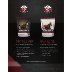 Buckeye Nutrition Ultimate Finish 40 Weight Gain Pellets Horse Supplement -Horse Supplies Shop 109468 PT3. AC SS1800 V1671029872