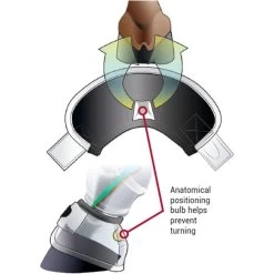 Weaver Leather No-Turn Bell Horse Boots -Horse Supplies Shop 135131 PT2. AC SS1800 V1681933114