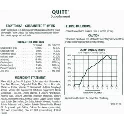 Farnam Quitt Wood Chewing Hay Flavor Pellets Horse Supplement 3 Farnam Quitt Wood Chewing Hay Flavor Pellets Horse Supplement -Horse Supplies Shop 165247 PT1. AC SS1800 V1584624711