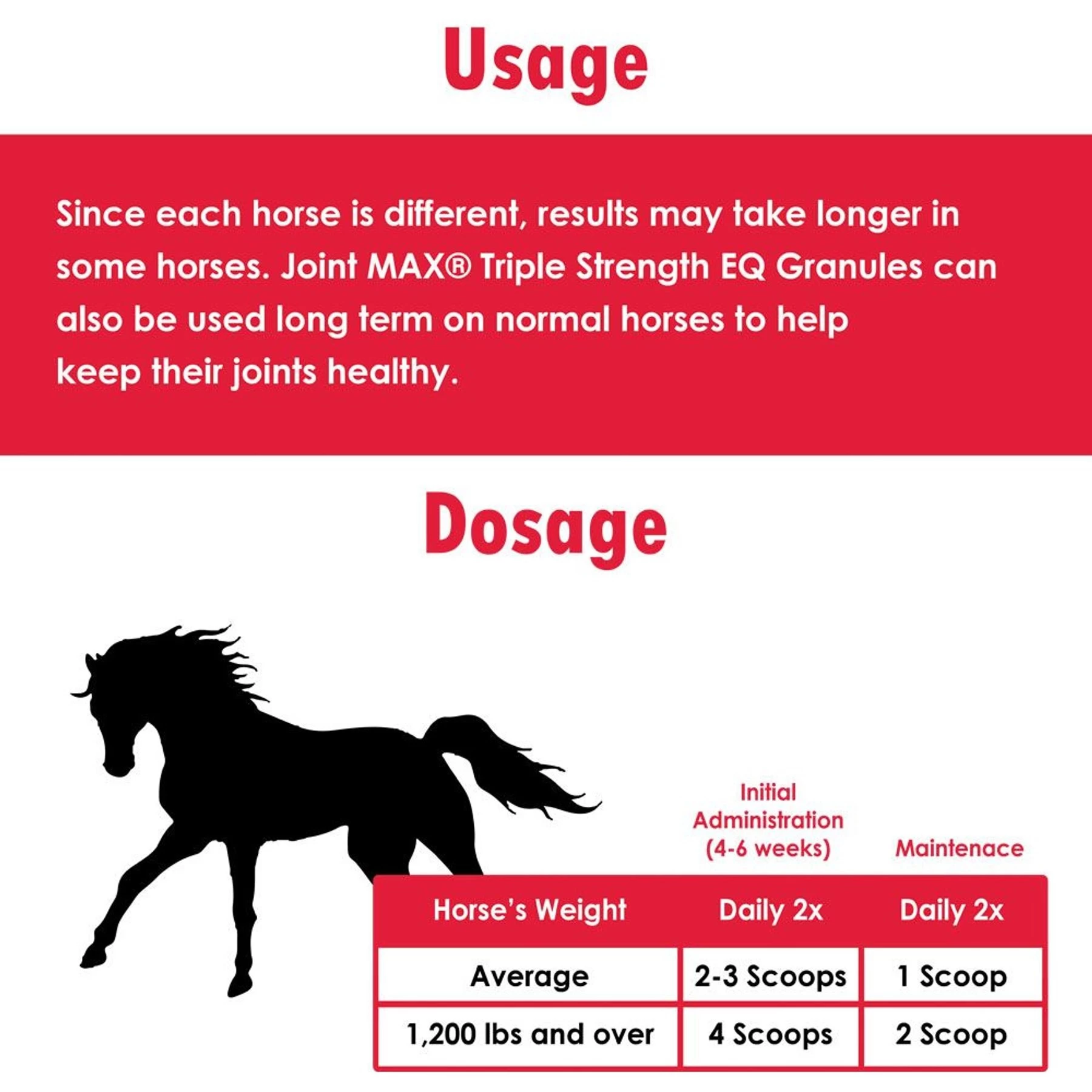Pet Health Solutions Joint Max Triple Strength Horse Supplement 7 Pet Health Solutions Joint Max Triple Strength Horse Supplement - Image 7