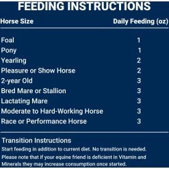 ADM GROSTRONG Granules Horse Supplement, 5-lb Bag 5 ADM GROSTRONG Granules Horse Supplement, 5-lb Bag -Horse Supplies Shop 233899 PT4. AC SS1800 V1686079585
