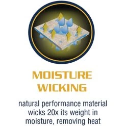 Weaver Leather Synergy Contoured Horse Saddle Pad -Horse Supplies Shop 240123 PT4. AC SS1800 V1682101400