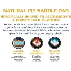 Weaver Leather Synergy Flex Contour Performance Horse Saddle Pad -Horse Supplies Shop 240167 PT8. AC SS1800 V1682112430