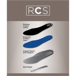 Dublin Venturer RS III Women's Horse Riding Boots 9 Dublin Venturer RS III Women's Horse Riding Boots -Horse Supplies Shop 286226 PT4. AC SS1800 V1678224329