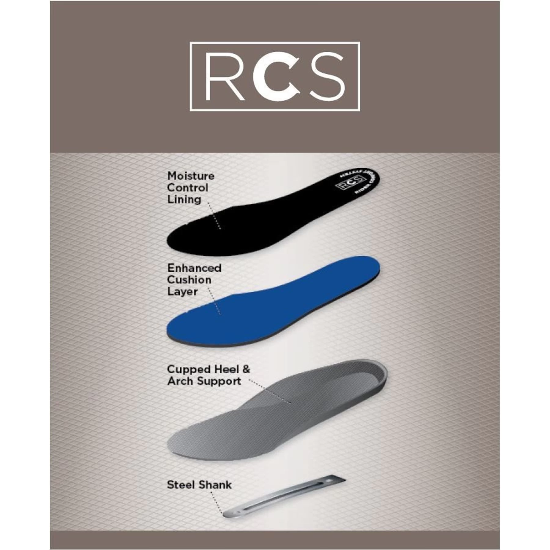 Dublin Venturer RS III Women's Horse Riding Boots 5 Dublin Venturer RS III Women's Horse Riding Boots - Image 5