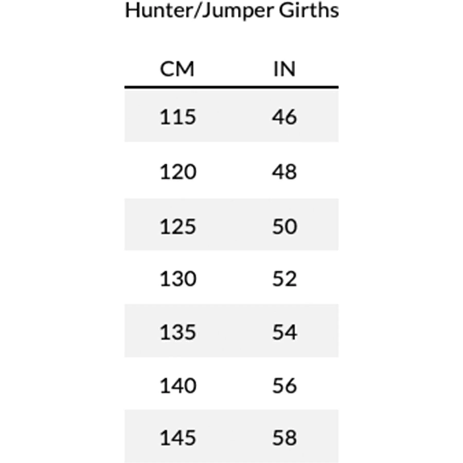 Equiline Synthetic Fleece Horse Girth 3 Equiline Synthetic Fleece Horse Girth - Image 3